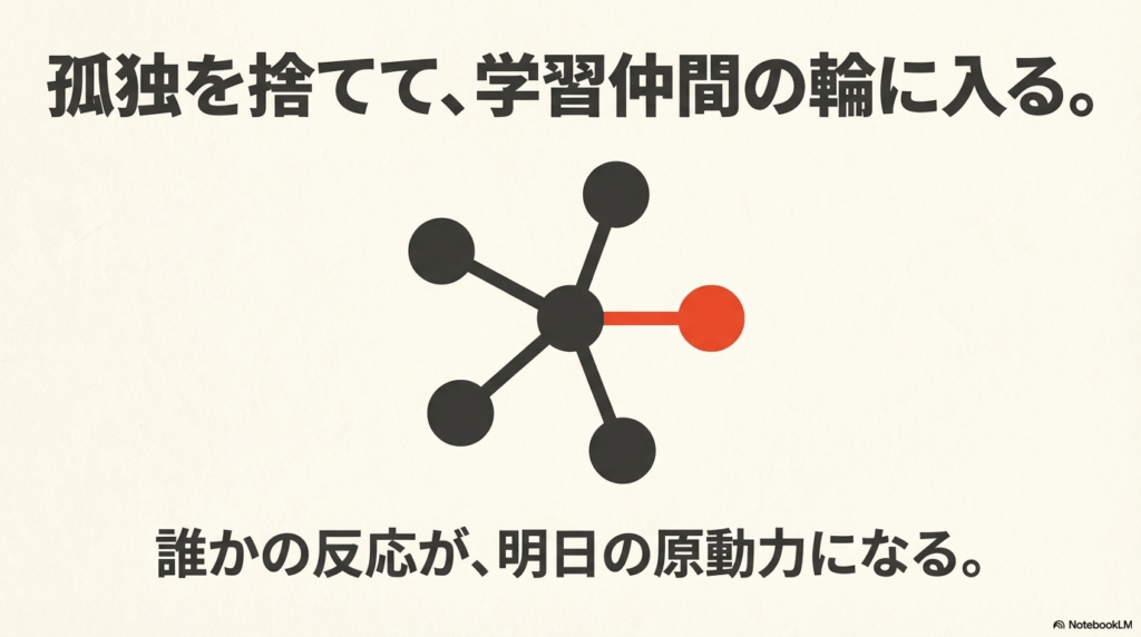 孤独を捨てて学習仲間の輪に入ることの重要性。誰かの反応が明日の学習の原動力になることを示す図解。