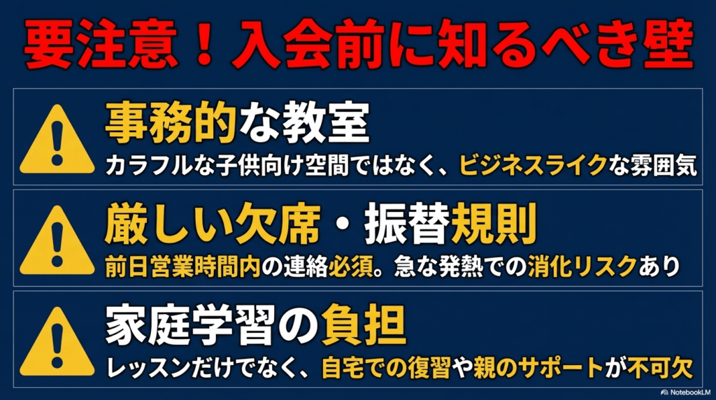 事務的な教室の雰囲気、厳しい欠席・振替規則、家庭学習の負担といった入会前に覚悟しておくべき注意点