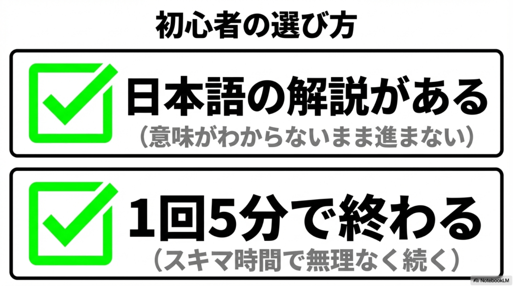 初心者向けチェックポイントとして「日本語の解説がある」「1回5分で終わる」の2点を挙げた図解。