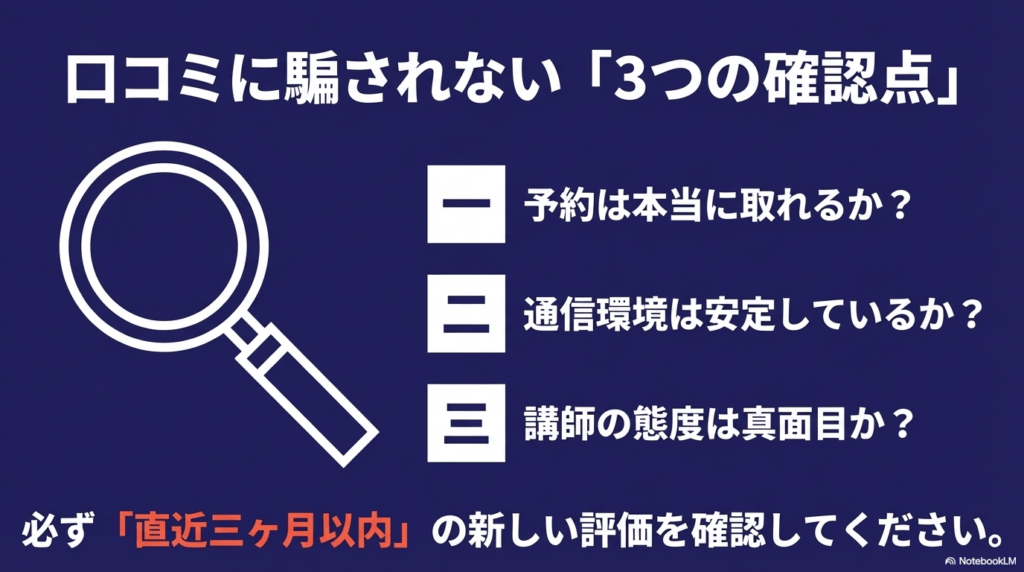 予約の取りやすさ、通信環境、講師の態度など、直近3ヶ月の評価を確認するポイント。