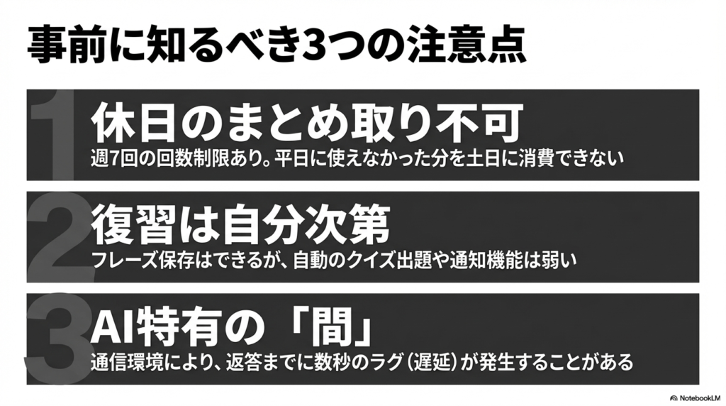 休日まとめ取り不可、自発的な復習の必要性、AI特有の通信ラグという3つの注意点。