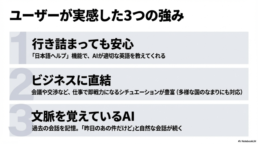 日本語ヘルプ、ビジネス直結のシチュエーション、文脈を覚えているAIというディアトークの3つの強み