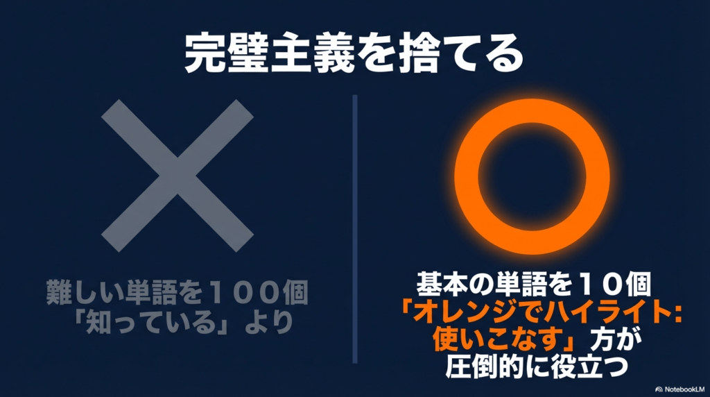 難しい単語を100個知るよりも、基本の10個を使いこなす方が役立つことを伝える、完璧主義を捨てるためのマインドセットスライド。