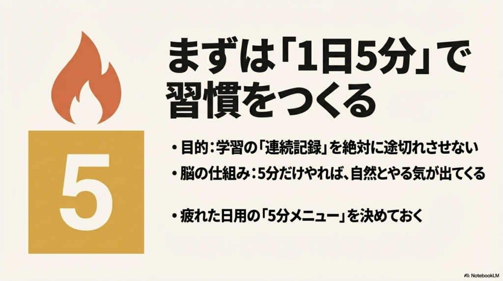 学習の連続記録を途切れさせないために、まずは5分から始めるメリットと脳の仕組みを解説したスライド