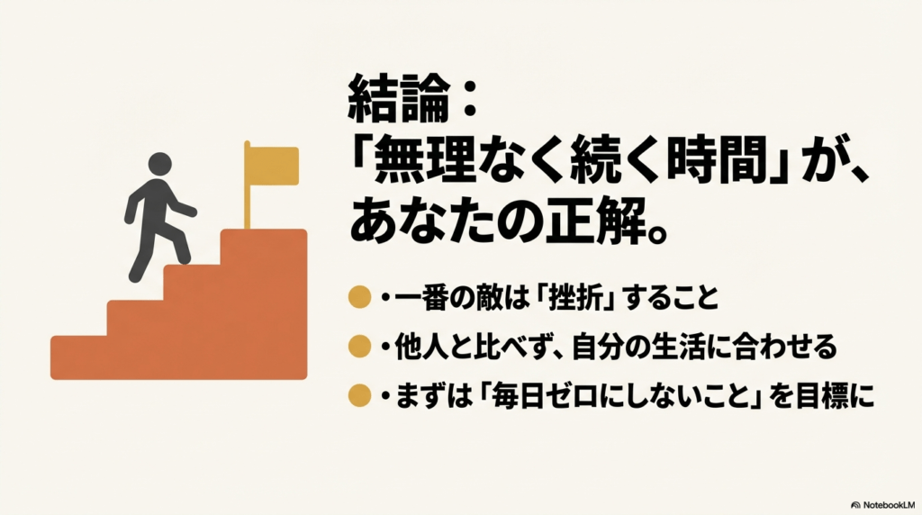 挫折を避け、他人のペースではなく自分の生活に合わせることが正解であるという結論を示すスライド