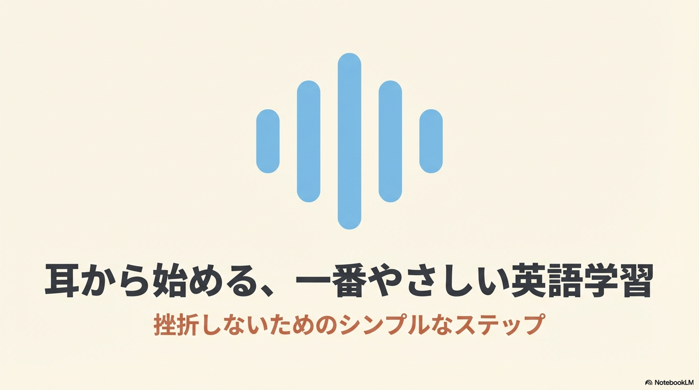 耳から始める一番やさしい英語学習と、挫折しないためのシンプルなステップを紹介する導入スライド。