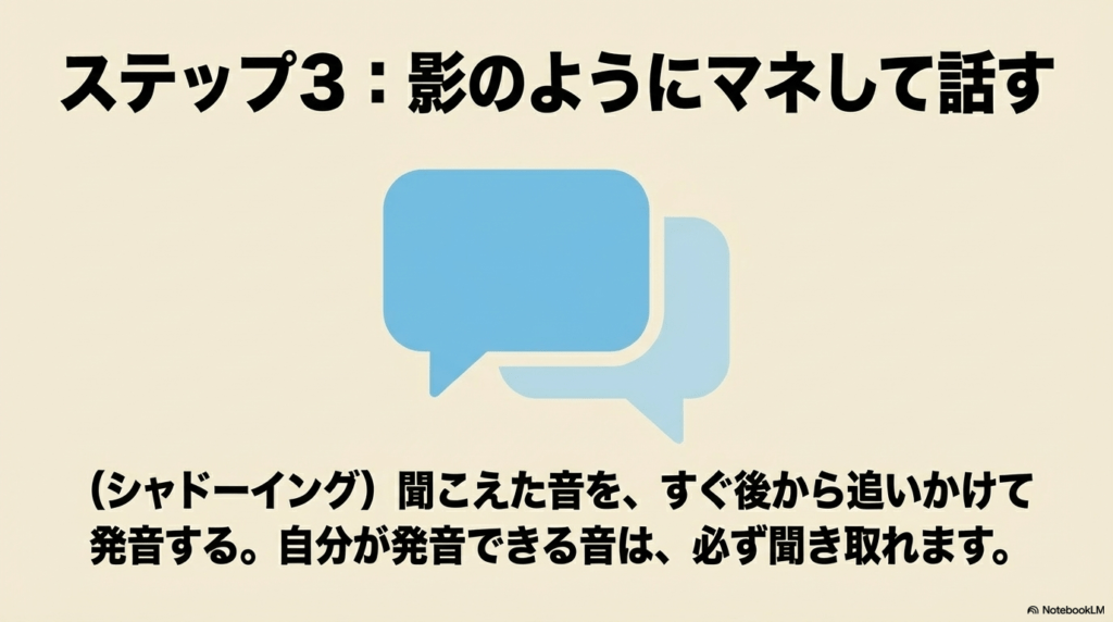 英語を聞こえた直後に発音する「シャドーイング」の効果とステップ3を説明するスライド。