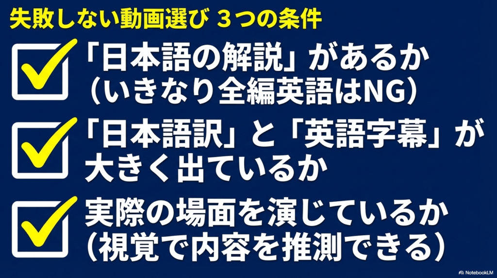 日本語解説、大きな字幕、ロールプレイ形式の3条件をまとめた初心者向け動画選びのスライド