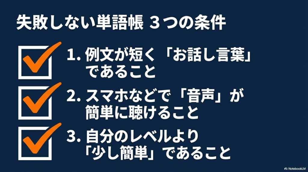 1.例文が短い、2.音声が聴ける、3.少し簡単、という失敗しない単語帳選びの3つの条件を記したチェックリスト形式のスライド