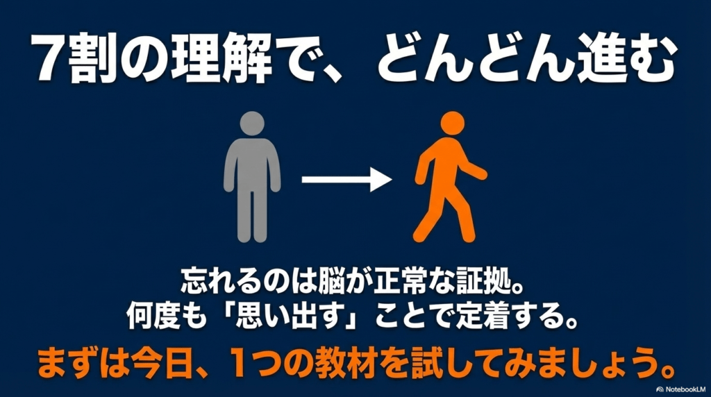グレーの人からオレンジの歩き出す人への変化を描き、7割の理解で進むことの大切さと、今日1つの教材を試すことを促すエンディングスライド