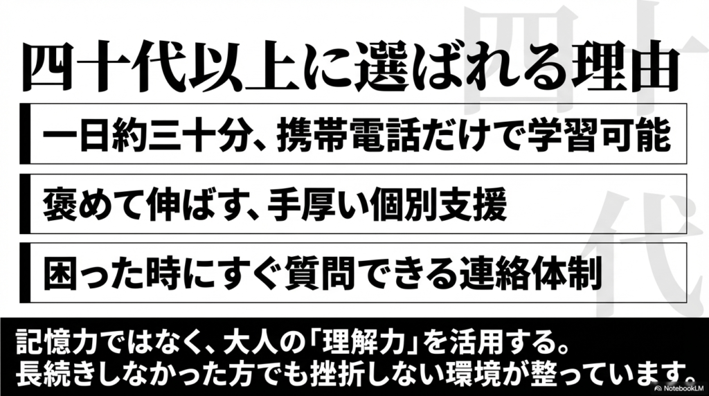 1日30分・携帯のみで学習可能、手厚い個別支援など、大人の理解力を活用する環境を紹介するスライド。