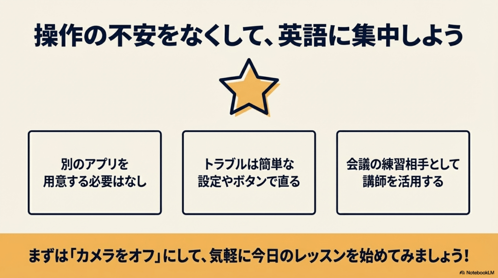 記事のまとめ。別のアプリは不要、トラブルは設定で直る、会議の練習台として講師を活用するといったポイントをまとめた星印のスライド。