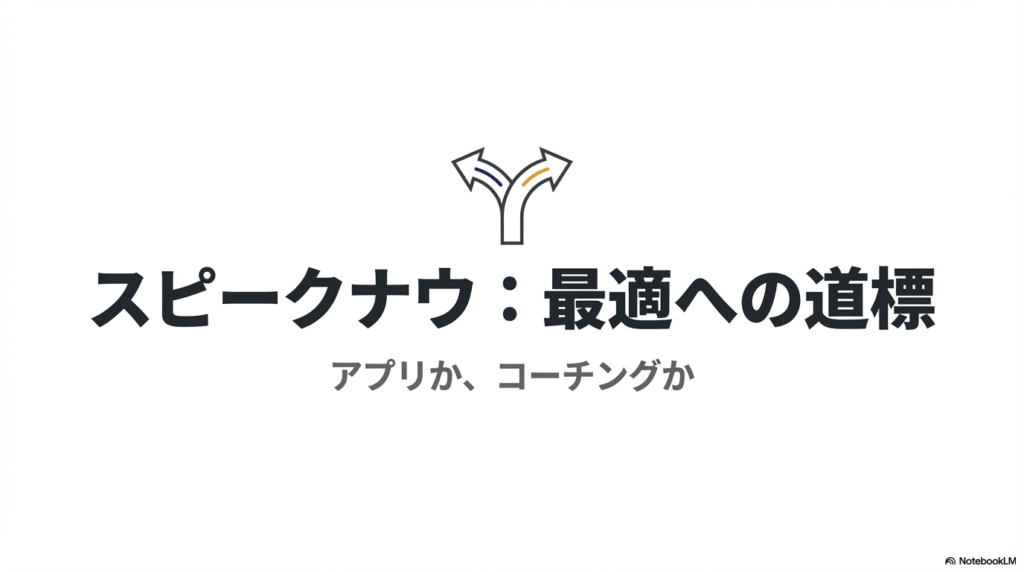 スピークナウのサービス選択の道標として、アプリ版とコーチング版のどちらが最適かを示す導入スライド