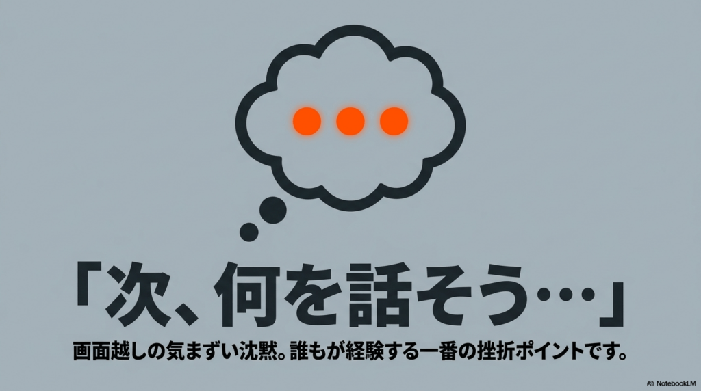 オンライン英会話で「次、何を話そう」と悩み画面越しに気まずい沈黙が流れているイメージ図